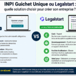 inpi guichet unique ou legalstart